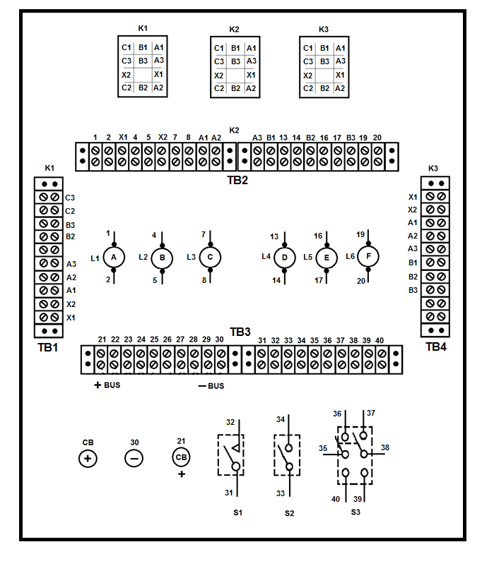 Board 15 - WR Relay Panel