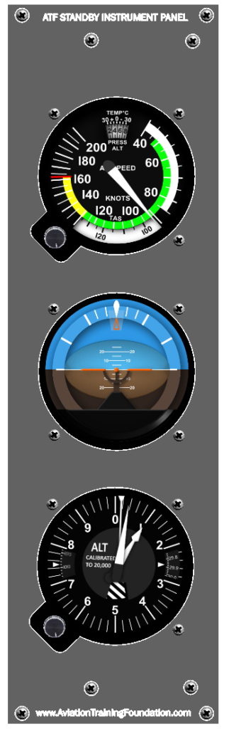 Flight Simulator Standby Instrument Panel